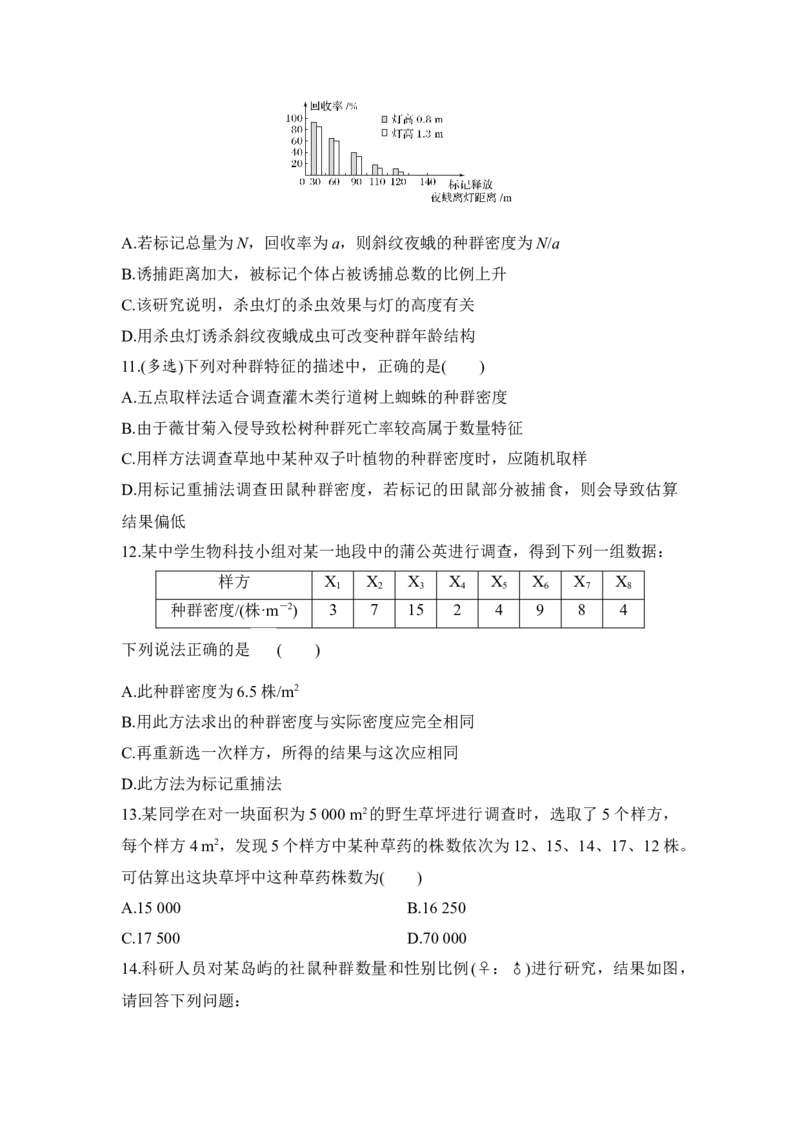 1.1种群的数量特征同步练习新教材人教版（2019）高中生物选择性必修2_高中九科知识点归纳。_人教版高中Word电子版试卷练习试题知识点全科_高中生物试卷习题_生物选修_选修2
