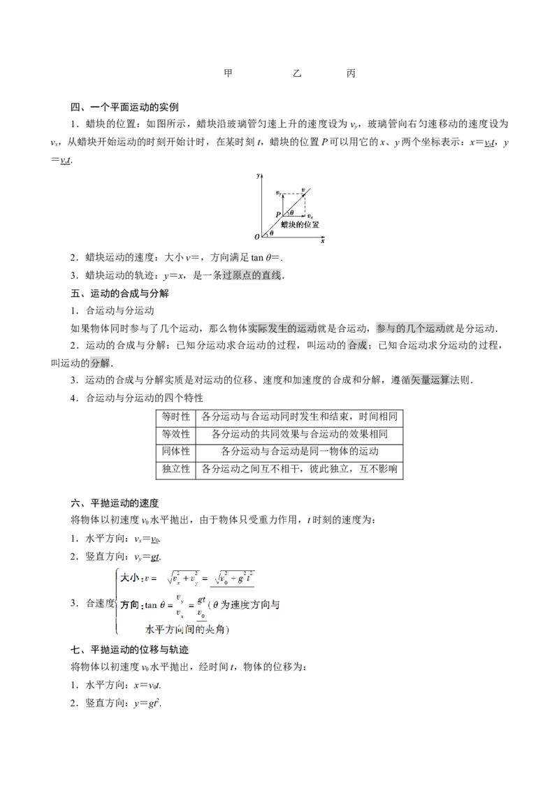 专题02抛体运动知识梳理-高一物理下学期期中专项复习（新教材人教版）_高中九科知识点归纳。_人教版高中Word电子版试卷练习试题知识点全科_高中物理试卷习题_物理必修_必修2