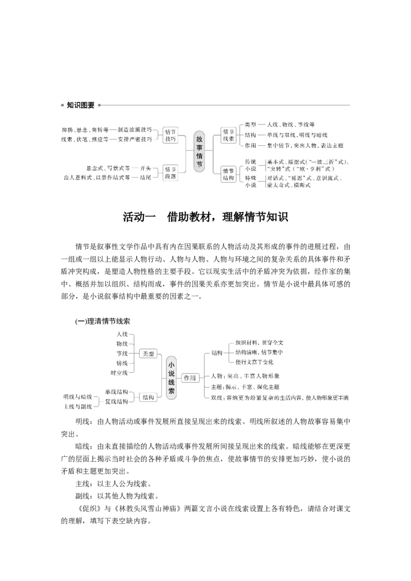 板块二　学案9　分析故事情节&mdash;&mdash;梳理文脉，把握作用_01高考语文_5.22025年新高考资料_2025新高考一轮复习语文_2025语文大一轮复习讲义教师用书Word版文档