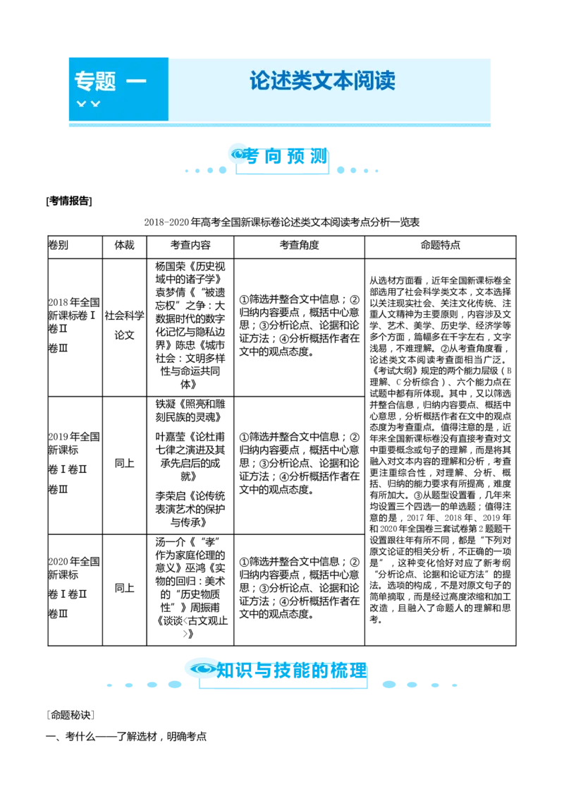 原创2021届高考二轮精品专题一论述类文本阅读学生版_01高考语文_12021年新高考资料_原创2021届高考语文二轮精品专题_原创2021届高考二轮精品专题一论述类文本阅读