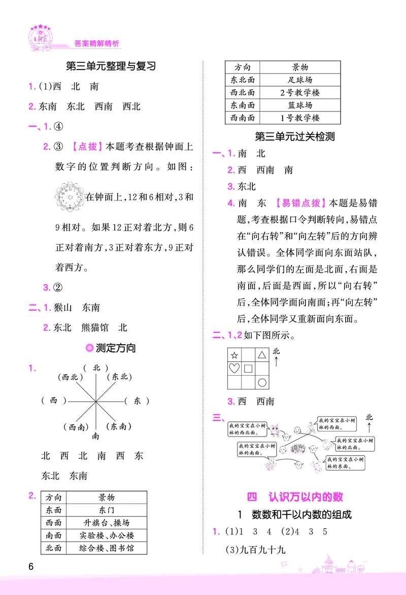 第4单元认识万以内的数参考答案_二年级数学下册（苏教版）_第四套_单元测试_赠送王朝霞创维同步优化训练(苏教版)