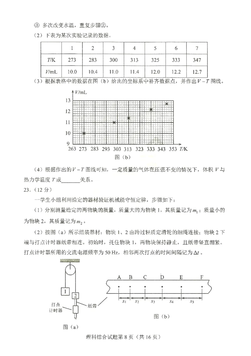 理综试题公众号：一枚试卷君_01高考语文_32023年新高考资料_3模拟题_老高考_四省联考试题+答案+答题卡（2月23-24日）_四省联考试题+答案（2月23-24日）_试题