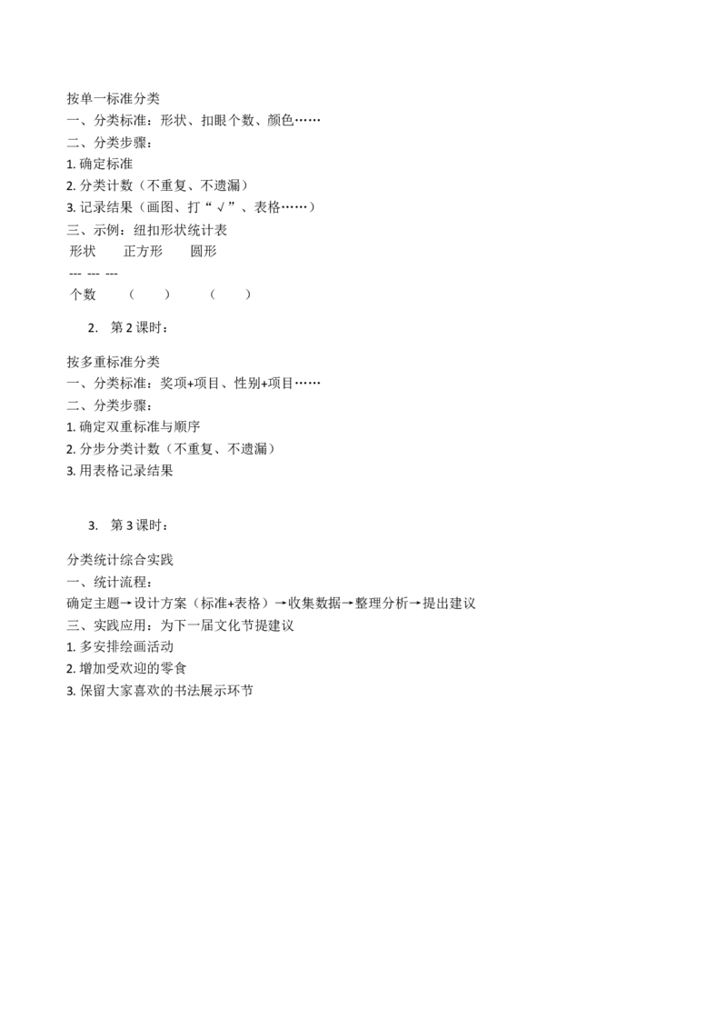 第4单元数据分类（二）（大单元整体教学设计）数学苏教版二年级数学下册（新教材）_二年级数学下册（苏教版）_第二套_04大单元教学设计