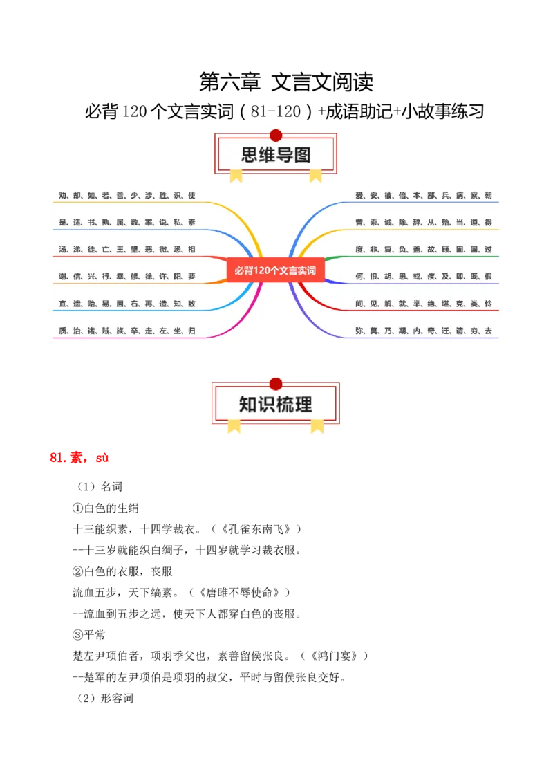 专题08：必背120个文言实词（81-120）+成语助记+小故事练习（原卷版）-上好课2025年高考语文一轮复习知识清单_01高考语文_5.22025年新高考资料_2025年高考语文一轮复习知识清单