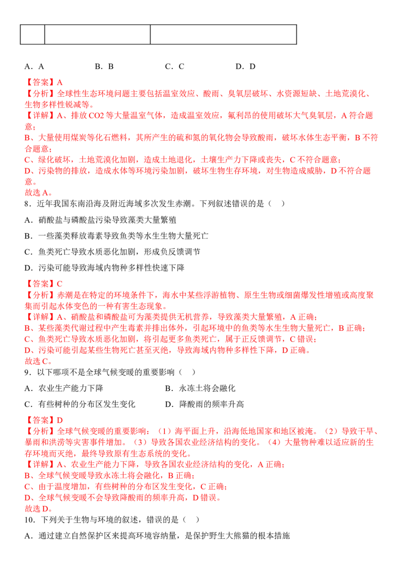 4.1人类活动对生态环境的影响（解析版）_高中九科知识点归纳。_人教版高中Word电子版试卷练习试题知识点全科_高中生物试卷习题_生物选修_选修2_1.课后培优练14份