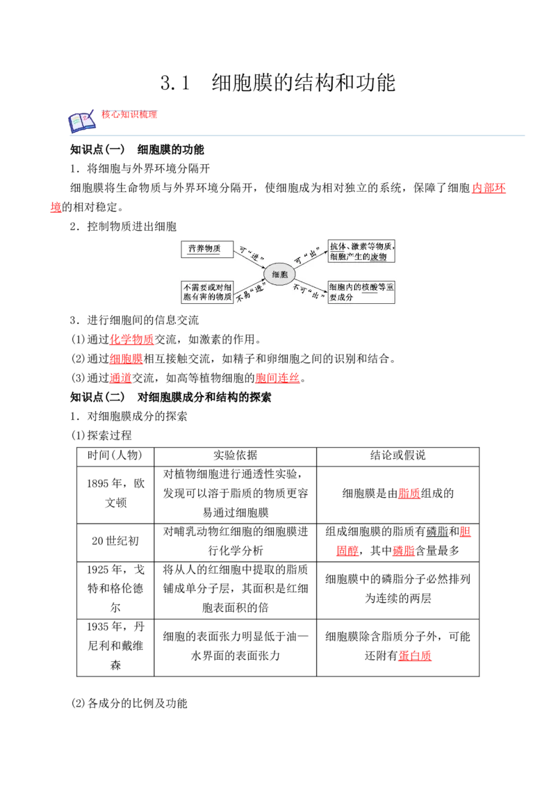 3.1细胞膜的结构和功能-高一生物上学期课后培优分级练（2019人教版必修1）（解析版）_高中九科知识点归纳。_人教版高中Word电子版试卷练习试题知识点全科_高中生物试卷习题_生物必修