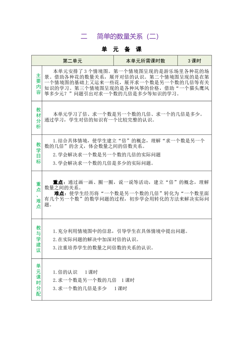 第二单元总教案_二年级数学下册（苏教版）_第五套_03全册教案_二简单的数量关系（二）