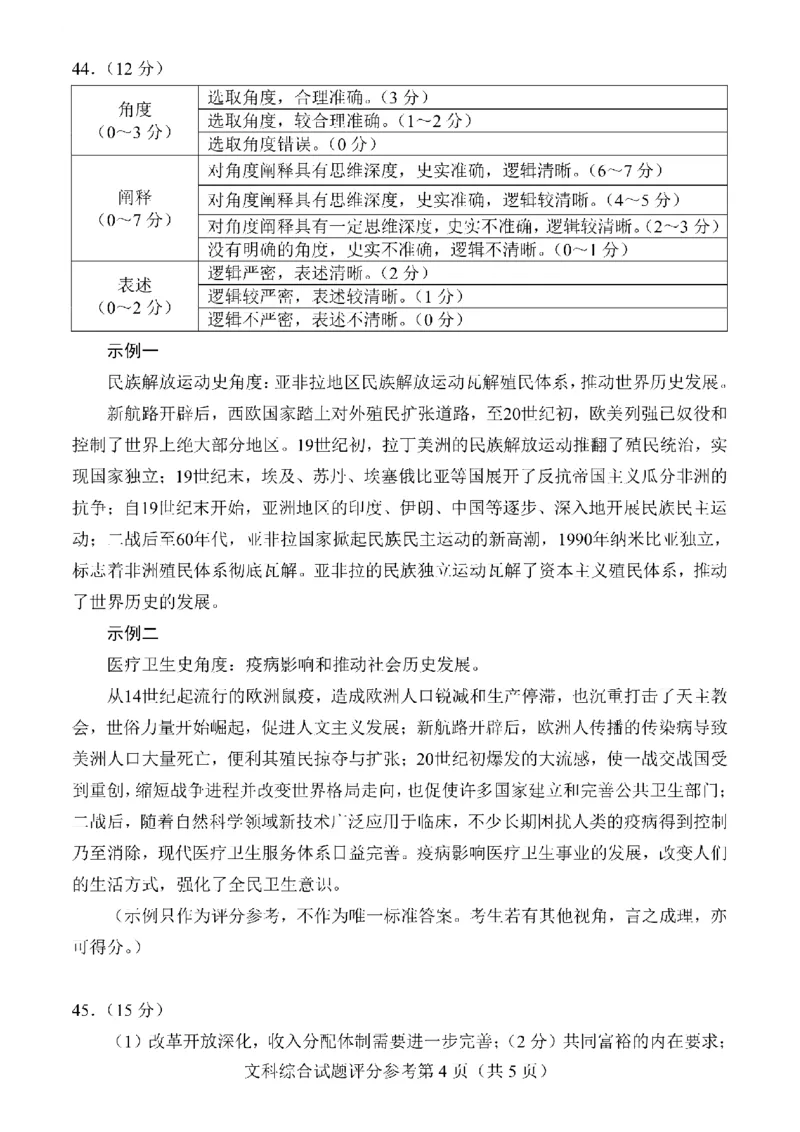 文综答案公众号：一枚试卷君_01高考语文_32023年新高考资料_3模拟题_老高考_四省联考试题+答案+答题卡（2月23-24日）_四省联考试题+答案（2月23-24日）_答案