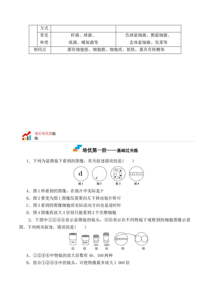 1.2细胞的多样性和统一性-高一生物上学期课后培优分级练（2019人教版必修1）（原卷版）_高中九科知识点归纳。_人教版高中Word电子版试卷练习试题知识点全科_高中生物试卷习题_必修1