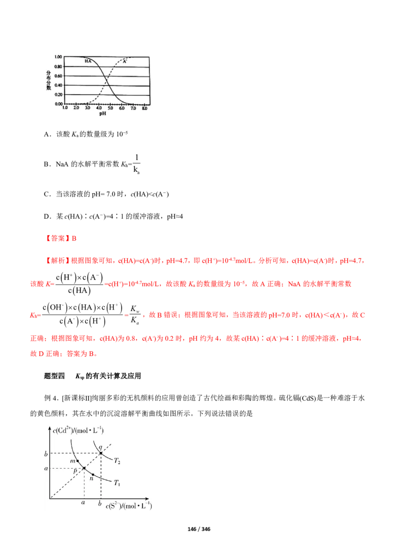 《衡水一本通》化学+PDF版含解析_高中九科知识点归纳。_《高中知识点汇编》_全科《衡水一本通》