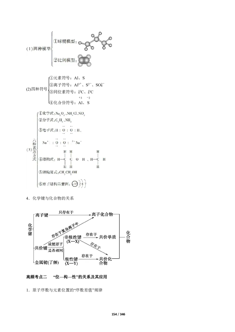 《衡水一本通》化学+PDF版含解析_高中九科知识点归纳。_《高中知识点汇编》_全科《衡水一本通》