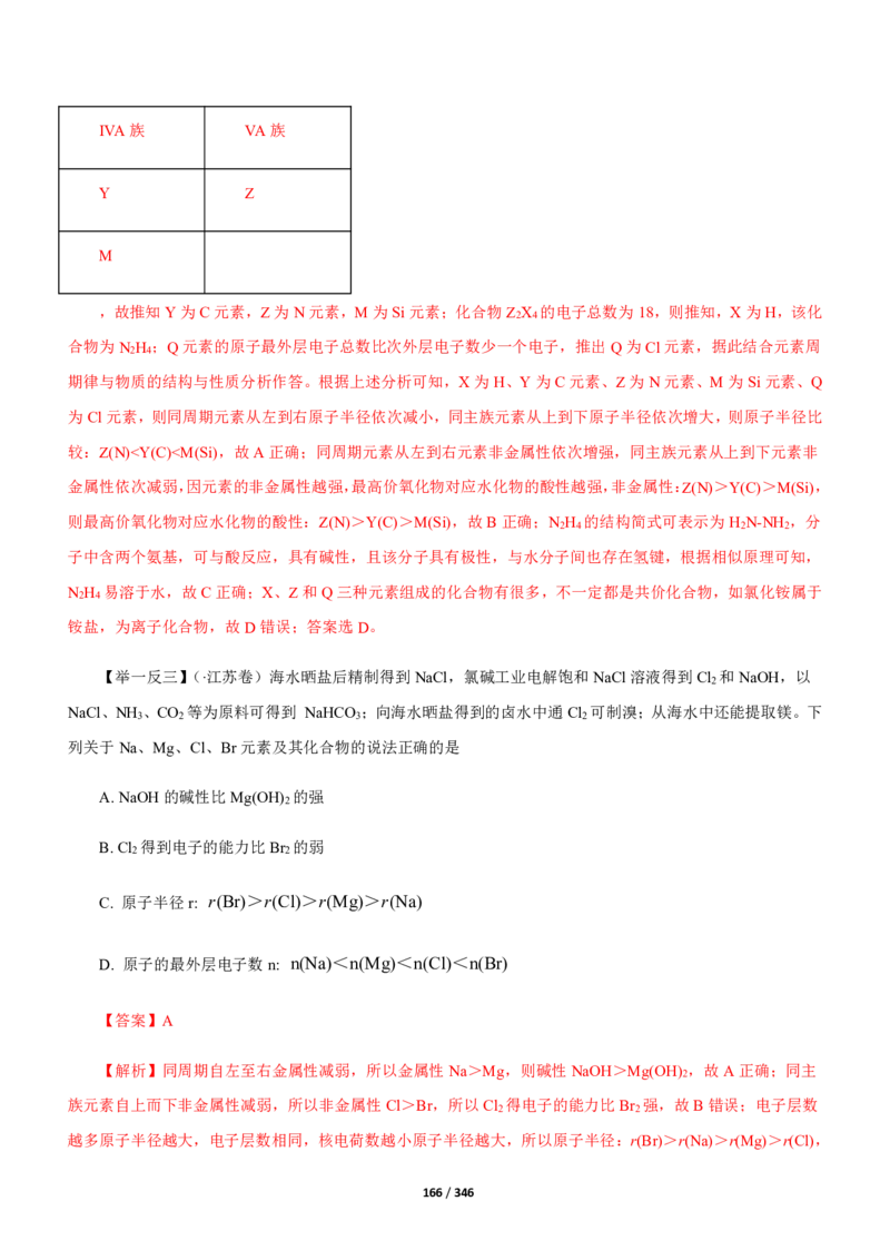 《衡水一本通》化学+PDF版含解析_高中九科知识点归纳。_《高中知识点汇编》_全科《衡水一本通》