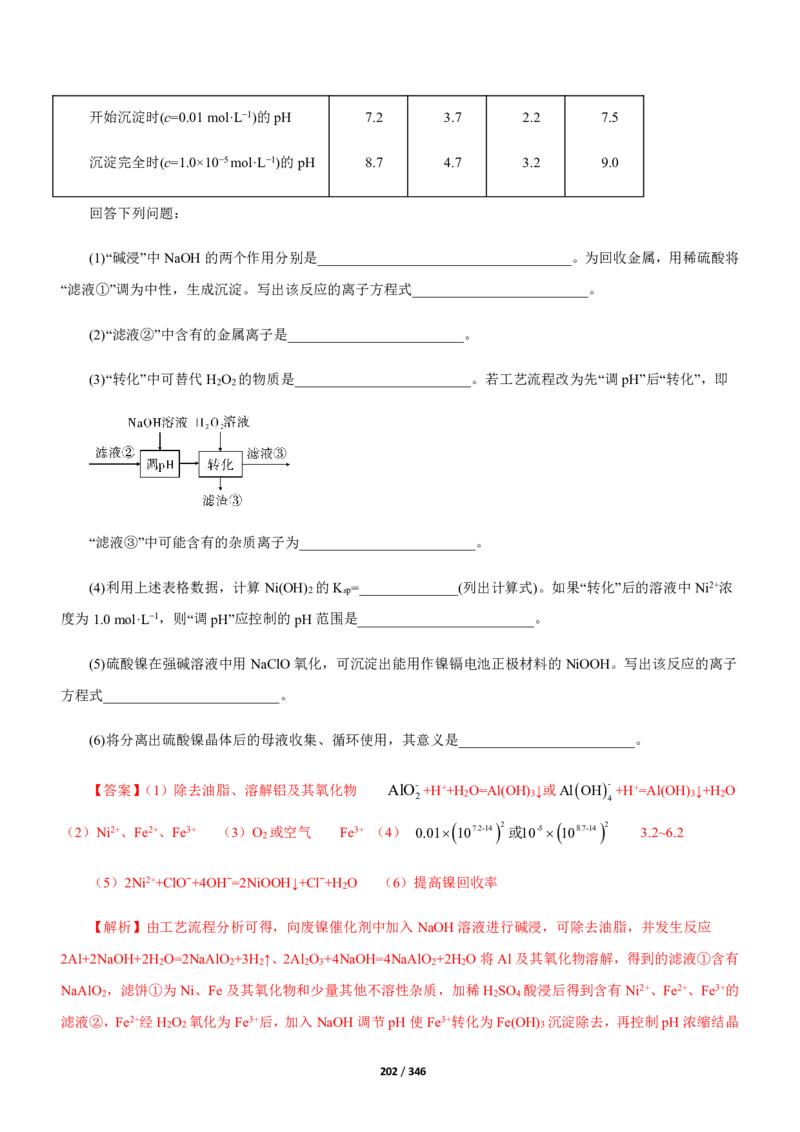 《衡水一本通》化学+PDF版含解析_高中九科知识点归纳。_《高中知识点汇编》_全科《衡水一本通》