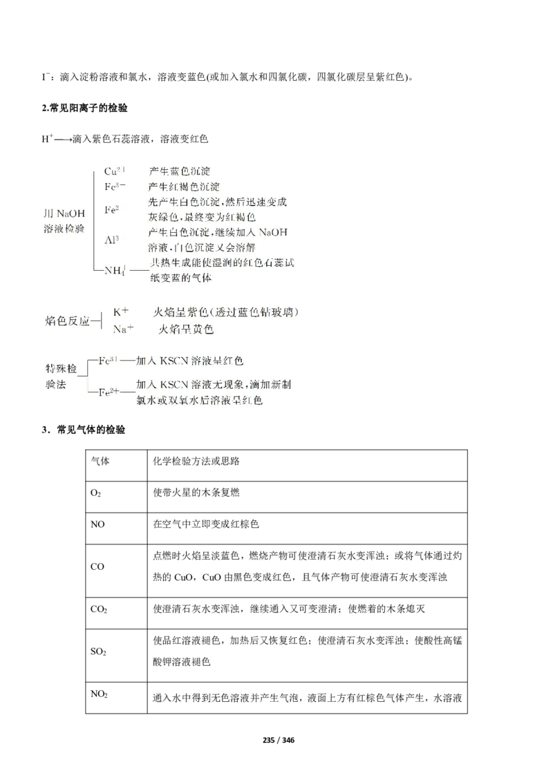 《衡水一本通》化学+PDF版含解析_高中九科知识点归纳。_《高中知识点汇编》_全科《衡水一本通》