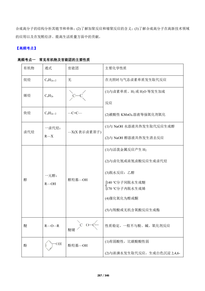 《衡水一本通》化学+PDF版含解析_高中九科知识点归纳。_《高中知识点汇编》_全科《衡水一本通》