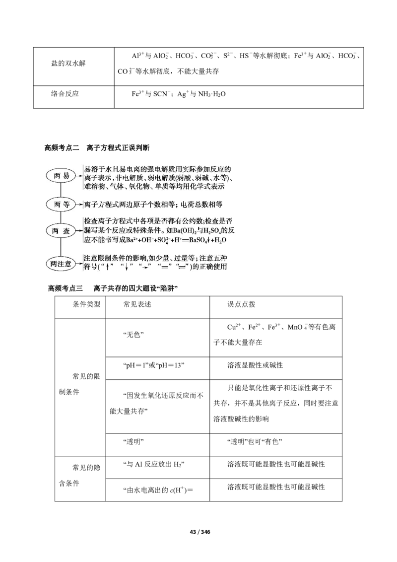 《衡水一本通》化学+PDF版含解析_高中九科知识点归纳。_《高中知识点汇编》_全科《衡水一本通》