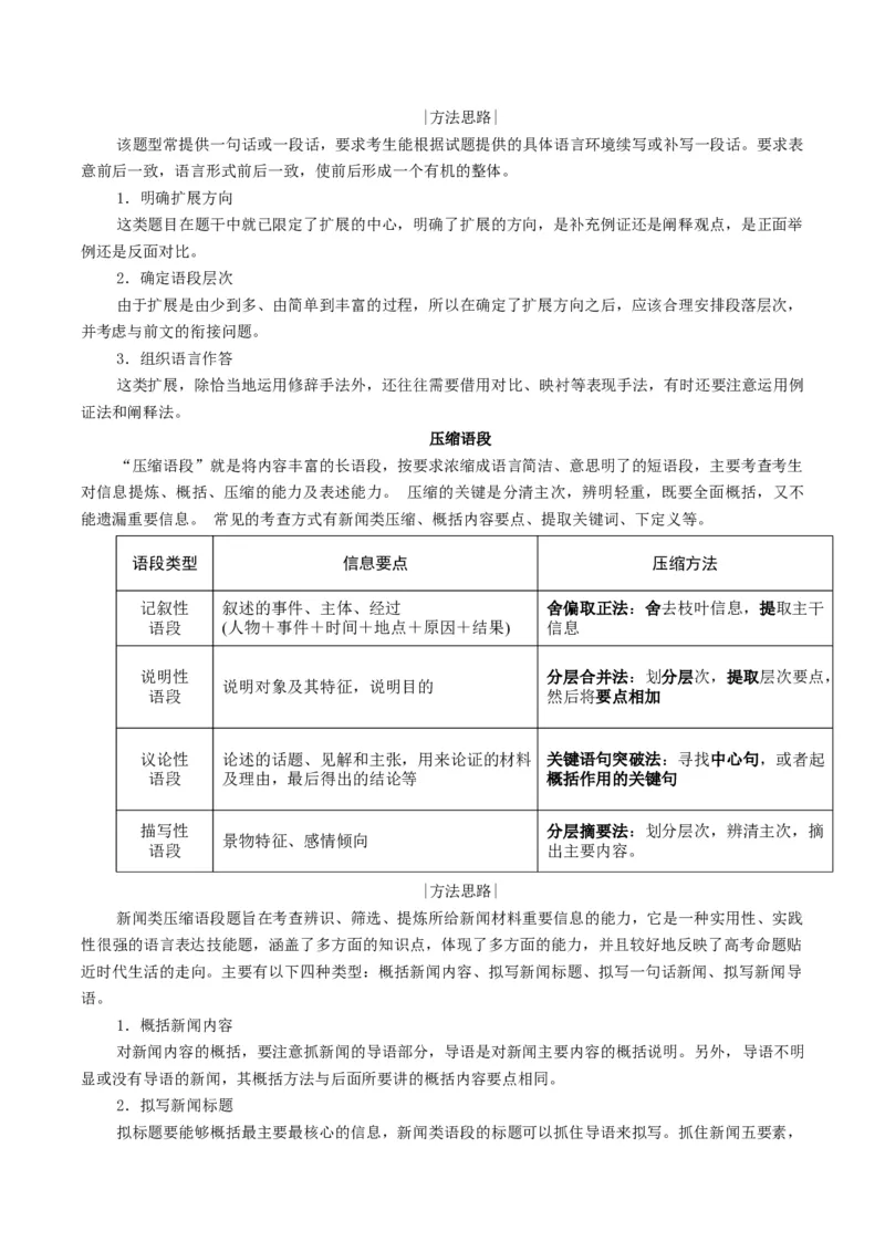 专题12扩展语句压缩语段类语用题型分类（原卷版）_01高考语文_52025年新高考资料_二轮复习_2025年高考语文二轮热点题型归纳与变式演练（新高考通用）339798018_题型突破