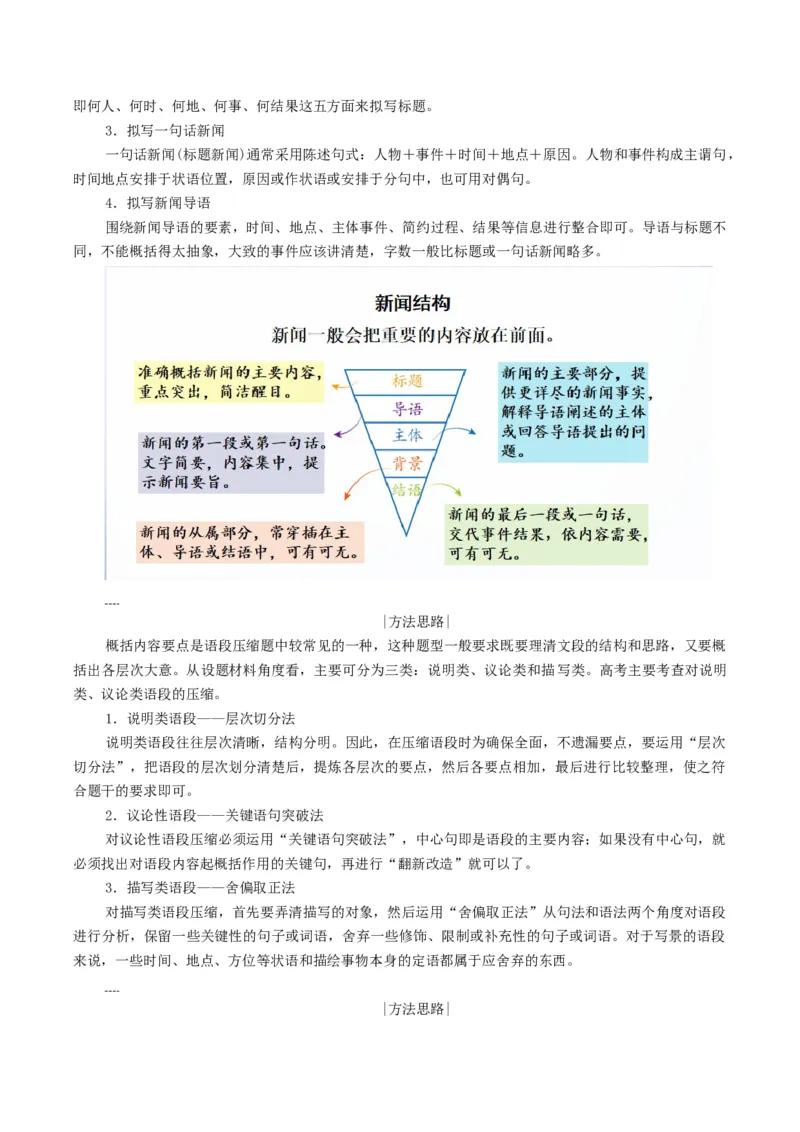 专题12扩展语句压缩语段类语用题型分类（原卷版）_01高考语文_52025年新高考资料_二轮复习_2025年高考语文二轮热点题型归纳与变式演练（新高考通用）339798018_题型突破