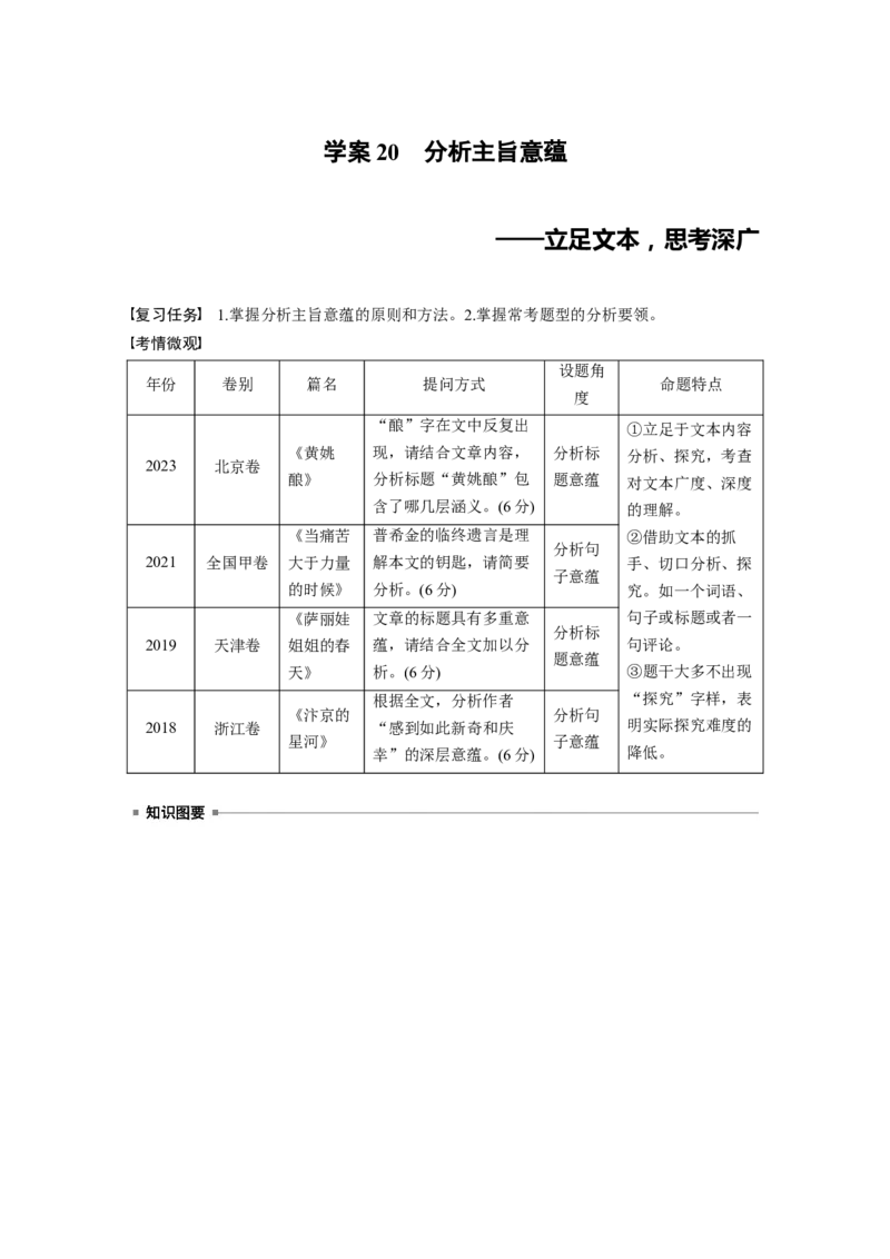 板块三　学案20　分析主旨意蕴&mdash;&mdash;立足文本，思考深广_01高考语文_5.22025年新高考资料_2025新高考一轮复习语文_2025语文大一轮复习讲义学生用书Word版文档_大一轮复习讲义
