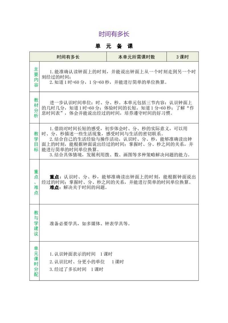 时间有多长总教案_二年级数学下册（苏教版）_第五套_03全册教案_时间有多长