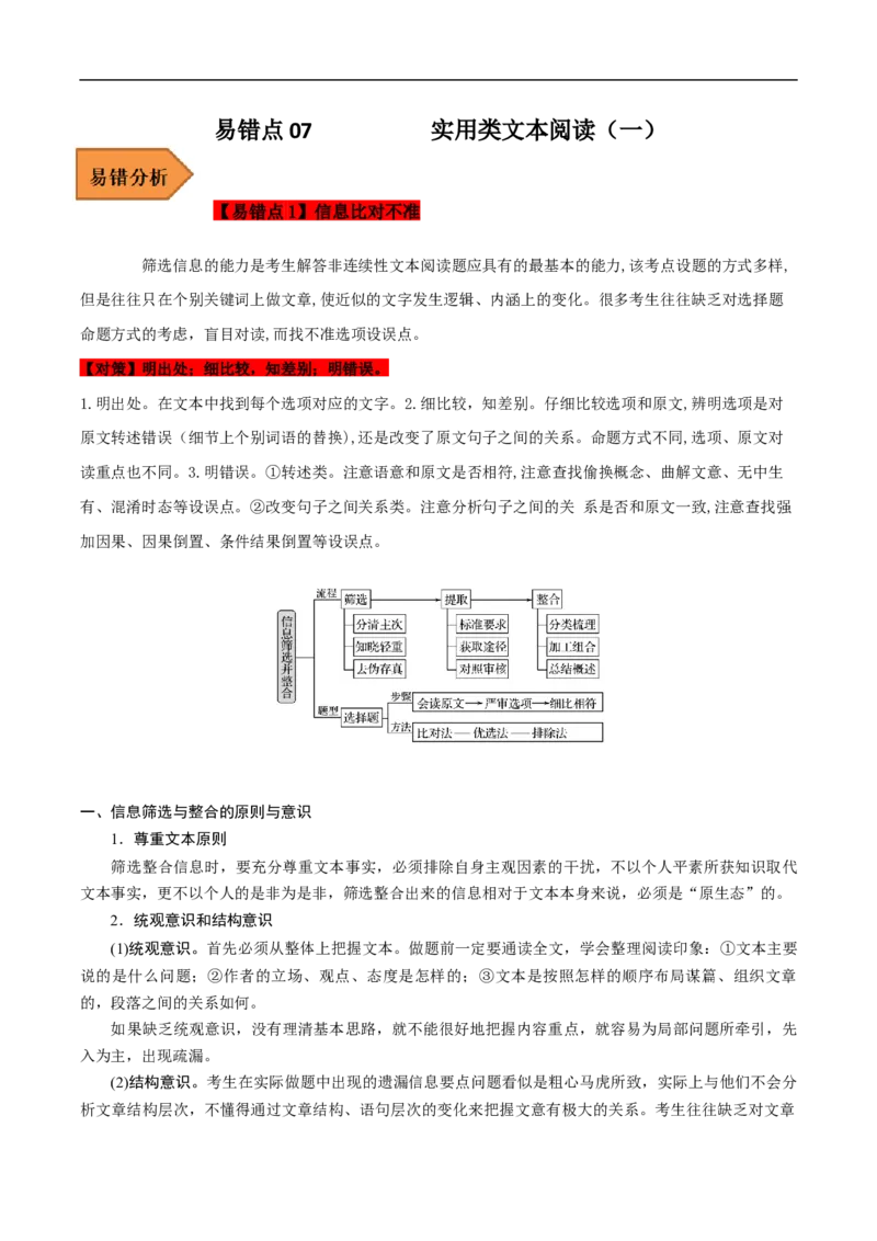 易错点07实用类文本阅读（一）-备战2023年高考语文考试易错题（全国通用）（原卷版）_01高考语文_6赠通用版（老高考）复习资料_专项复习