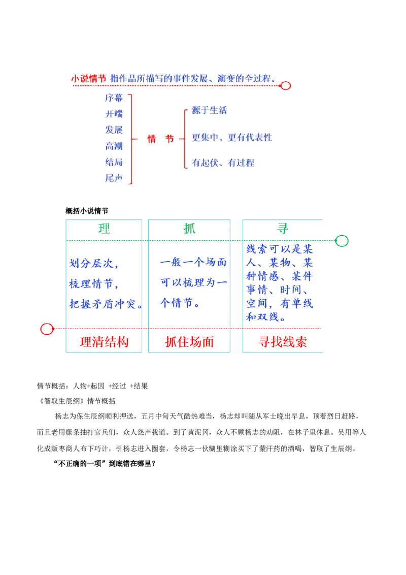 专题05小说内容理解和分析客观题（讲义）-2024年高考语文二轮复习讲练测（新教材新高考）_01高考语文_新高考复习资料_2024年新高考资料_二轮复习资料_配套讲义