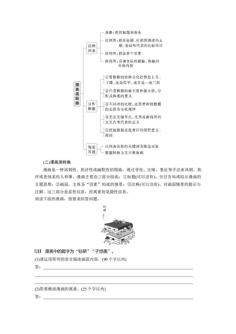 板块八　学案80　图文转换&mdash;&mdash;精准读图，转准信息_01高考语文_5.22025年新高考资料_2025新高考一轮复习语文_2025语文大一轮复习讲义学生用书Word版文档_学生用书Word版文档全书