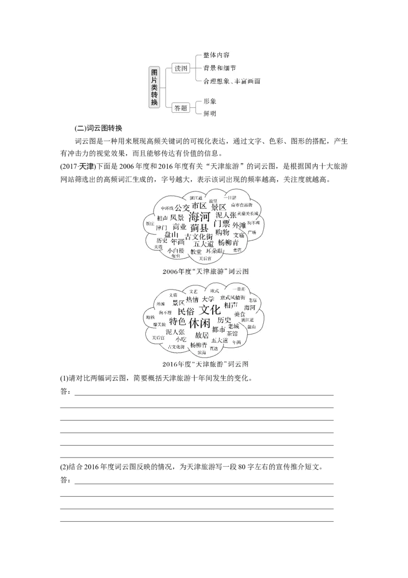 板块八　学案80　图文转换&mdash;&mdash;精准读图，转准信息_01高考语文_5.22025年新高考资料_2025新高考一轮复习语文_2025语文大一轮复习讲义学生用书Word版文档_学生用书Word版文档全书