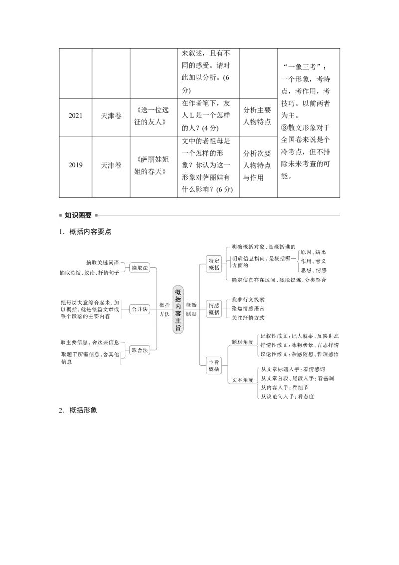 板块三　学案17　概括内容形象&mdash;&mdash;钩玄提要，因形悟神_01高考语文_5.22025年新高考资料_2025新高考一轮复习语文_2025语文大一轮复习讲义学生用书Word版文档_大一轮复习讲义