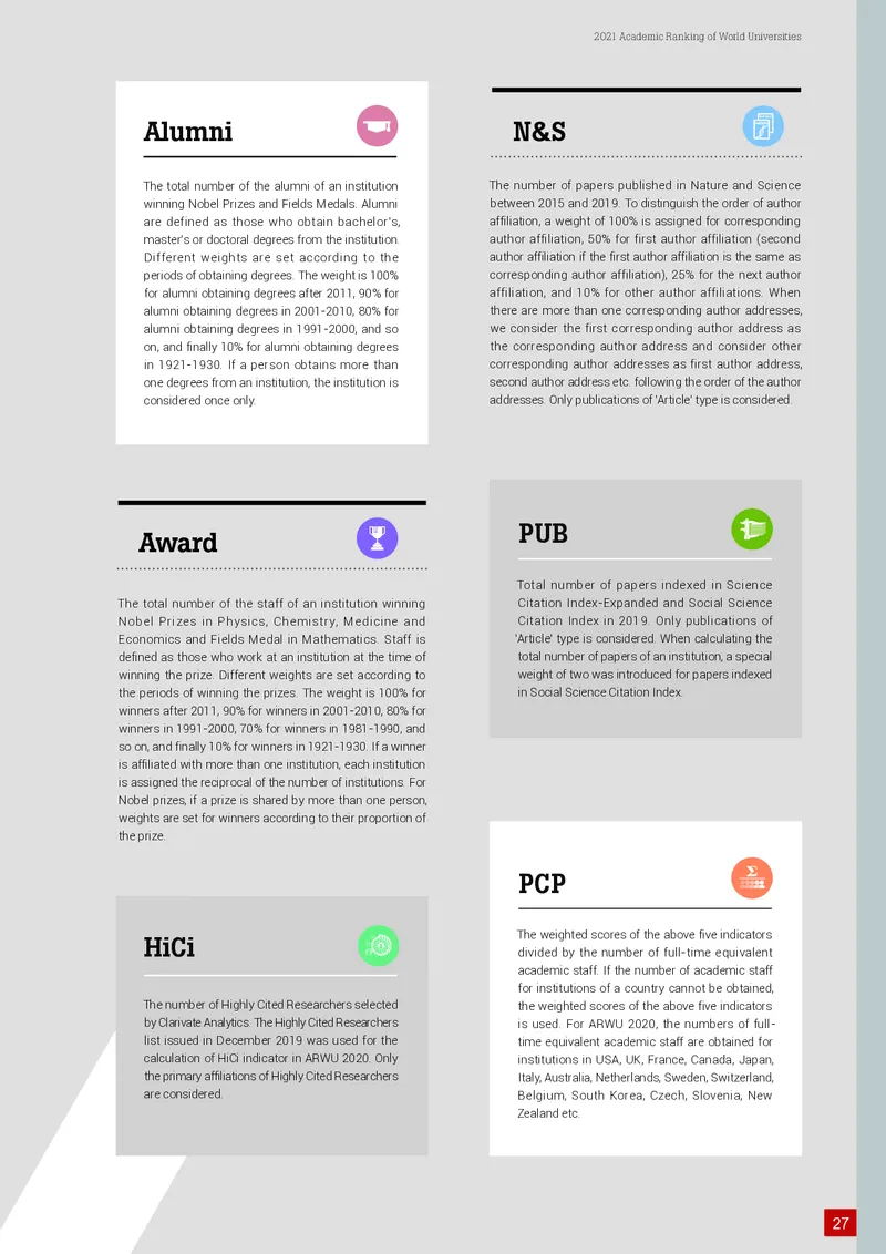 世界大学学术排名_必看高考志愿填报指南课程（价值5999）_张雪峰高考志愿填报合集_大学排名