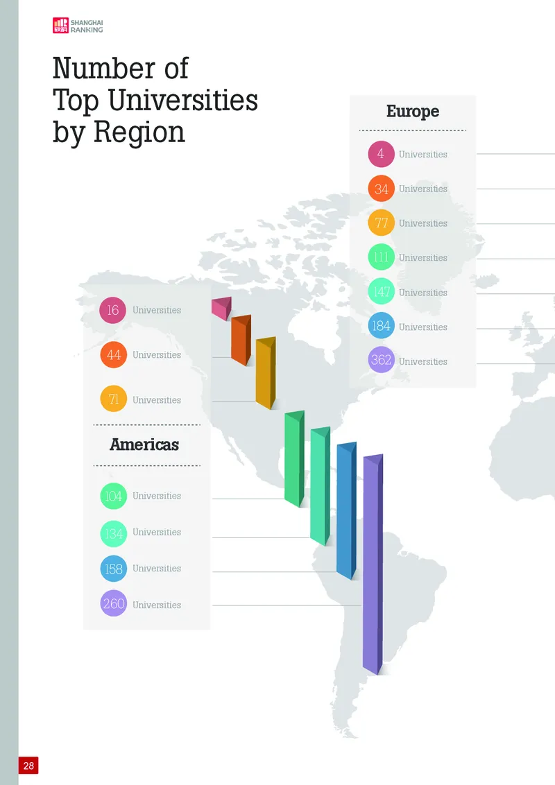世界大学学术排名_必看高考志愿填报指南课程（价值5999）_张雪峰高考志愿填报合集_大学排名