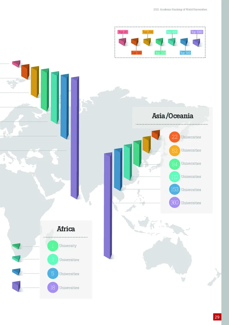 世界大学学术排名_必看高考志愿填报指南课程（价值5999）_张雪峰高考志愿填报合集_大学排名