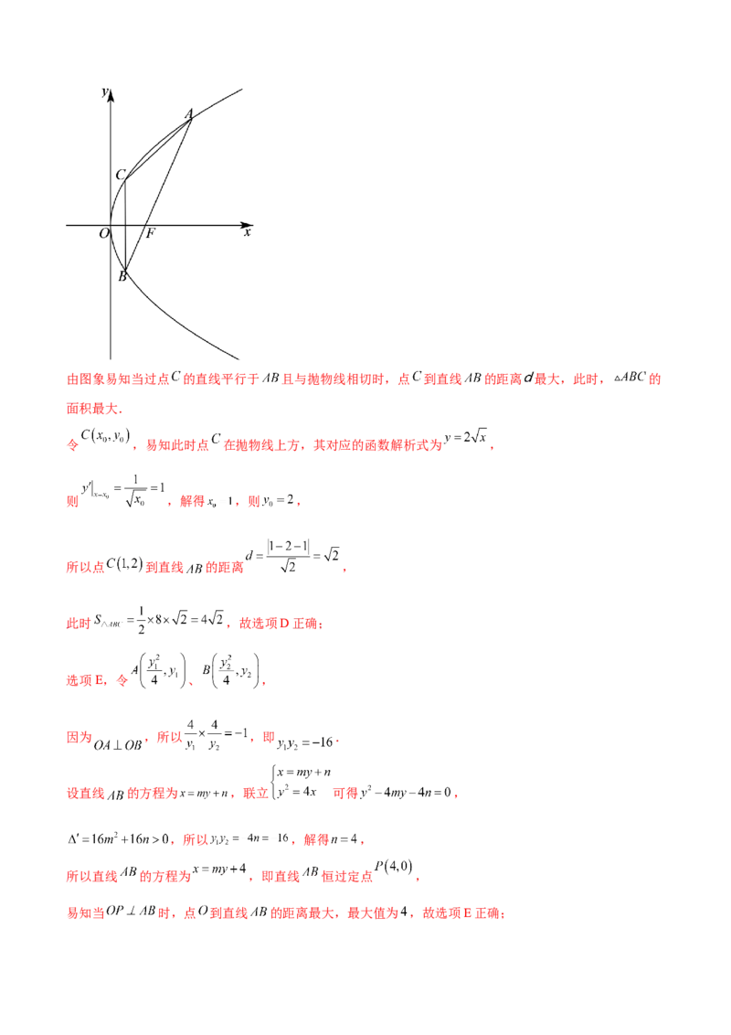 押新高考第11题圆锥曲线综合（解析版）_2.2025数学总复习_2024年新高考资料_5.2024三轮冲刺_备战2024年高考数学临考题号押题（新高考通用）323127423
