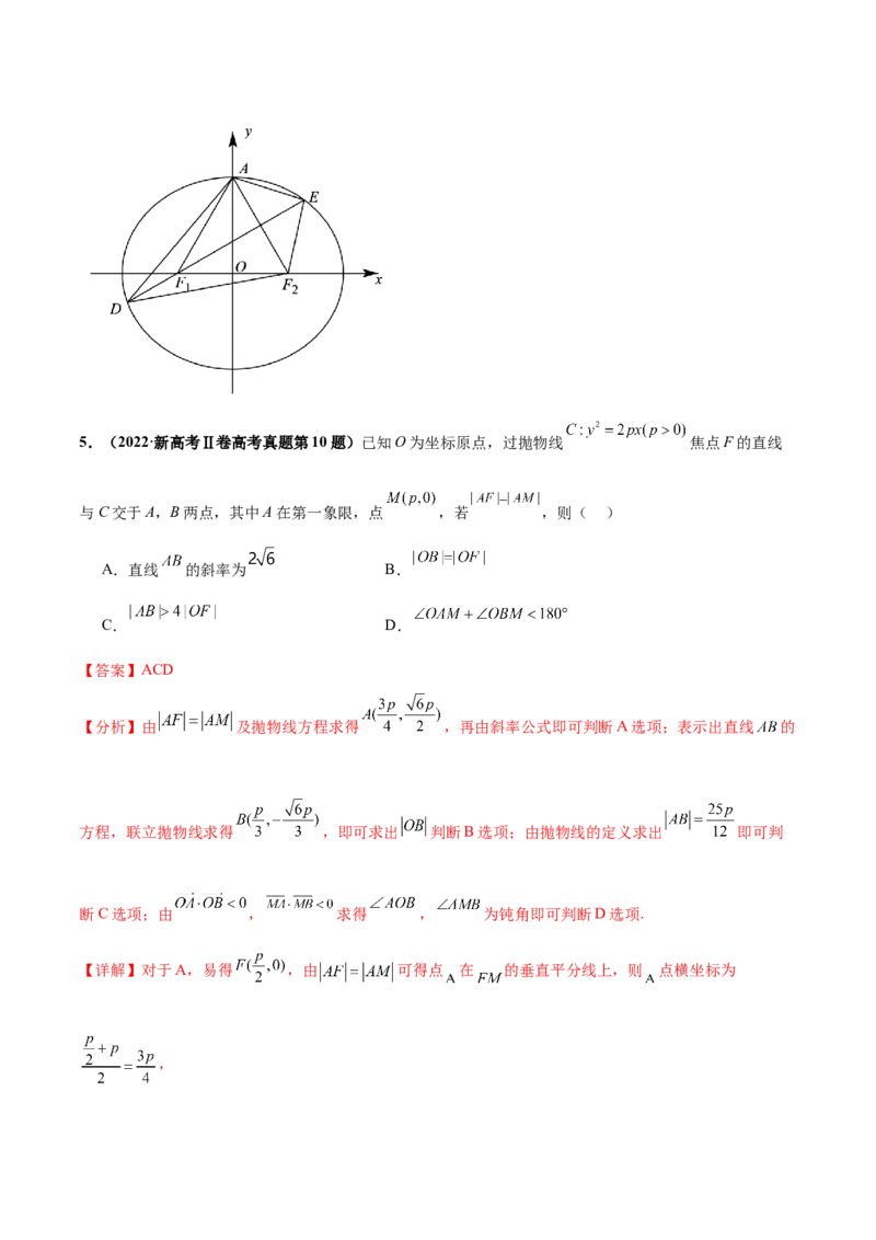押新高考第11题圆锥曲线综合（解析版）_2.2025数学总复习_2024年新高考资料_5.2024三轮冲刺_备战2024年高考数学临考题号押题（新高考通用）323127423