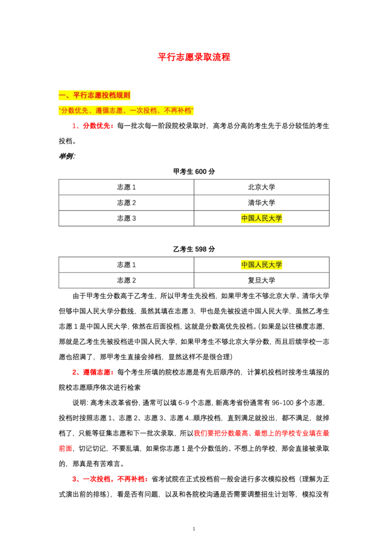 平行志愿录取规则_必看高考志愿填报指南课程（价值5999）_张雪峰高考志愿填报合集_6&mdash;电子书与电子资料