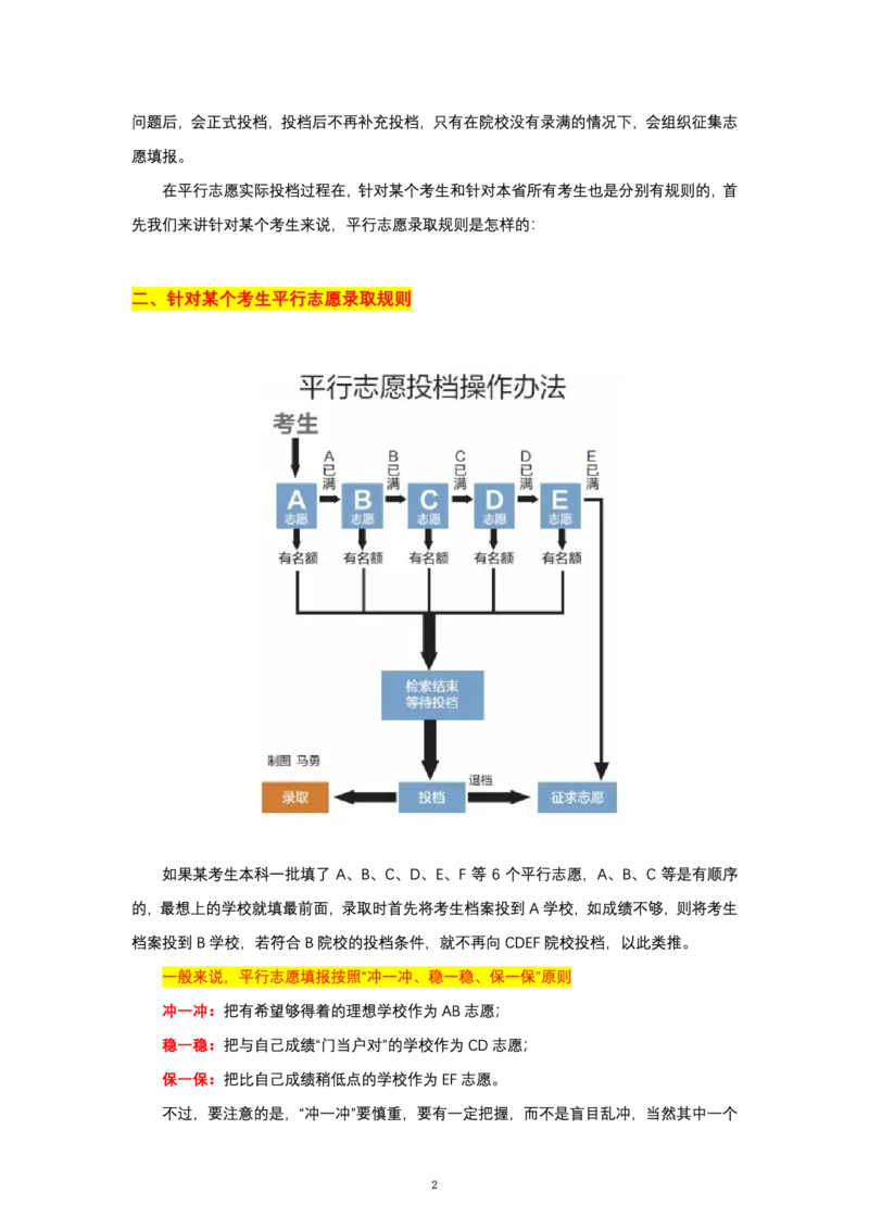 平行志愿录取规则_必看高考志愿填报指南课程（价值5999）_张雪峰高考志愿填报合集_6&mdash;电子书与电子资料