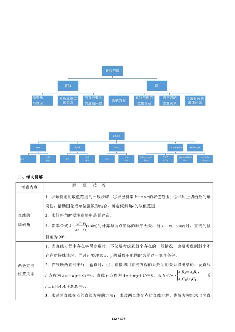 《衡水一本通》数学+PDF版含解析_高中九科知识点归纳。_《高中知识点汇编》_全科《衡水一本通》
