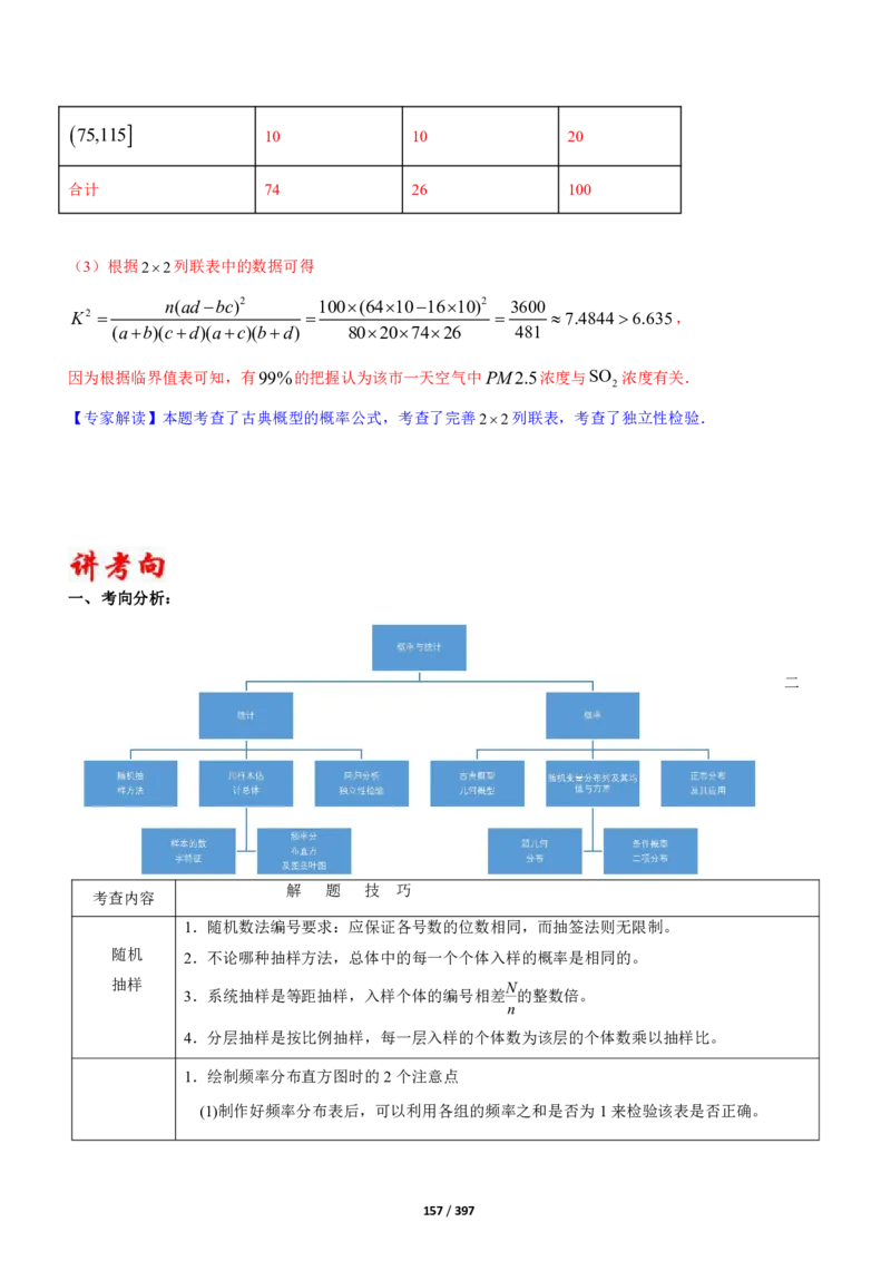 《衡水一本通》数学+PDF版含解析_高中九科知识点归纳。_《高中知识点汇编》_全科《衡水一本通》