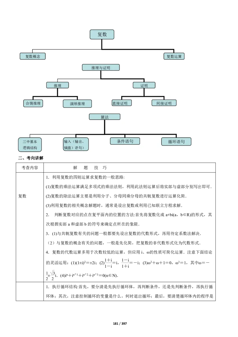 《衡水一本通》数学+PDF版含解析_高中九科知识点归纳。_《高中知识点汇编》_全科《衡水一本通》