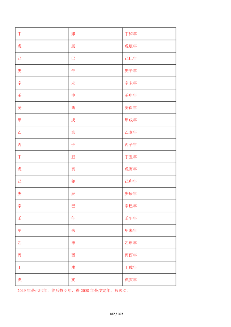 《衡水一本通》数学+PDF版含解析_高中九科知识点归纳。_《高中知识点汇编》_全科《衡水一本通》