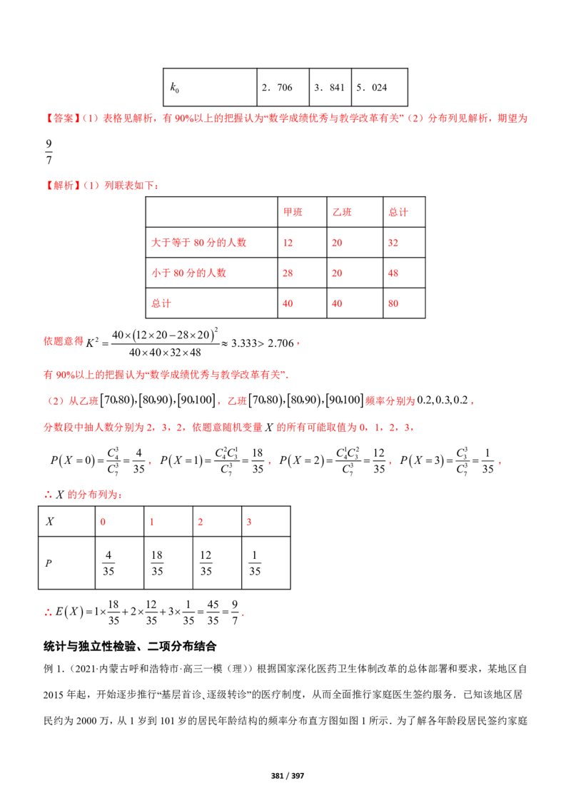 《衡水一本通》数学+PDF版含解析_高中九科知识点归纳。_《高中知识点汇编》_全科《衡水一本通》