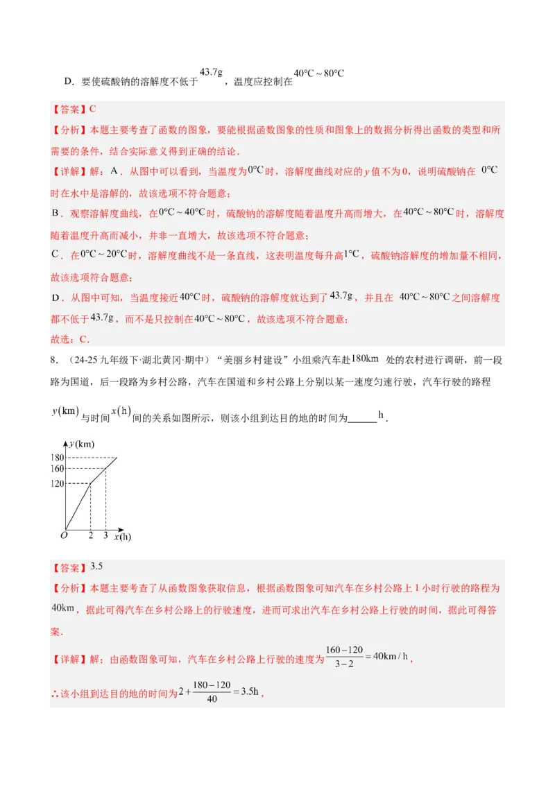 专题07一次函数易错必刷题型专训（72题24个考点）（教师版）_初中数学_八年级数学下册（人教版）_重难点专题提升-V7_2025版