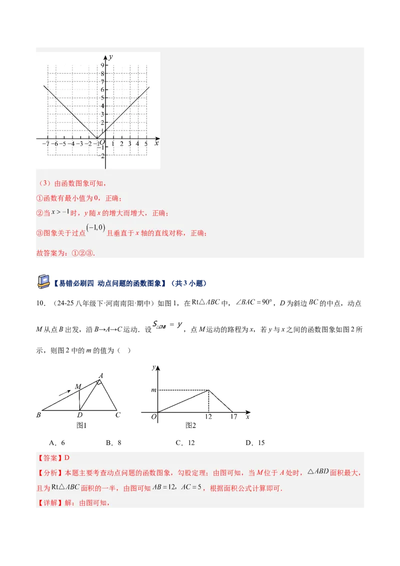 专题07一次函数易错必刷题型专训（72题24个考点）（教师版）_初中数学_八年级数学下册（人教版）_重难点专题提升-V7_2025版