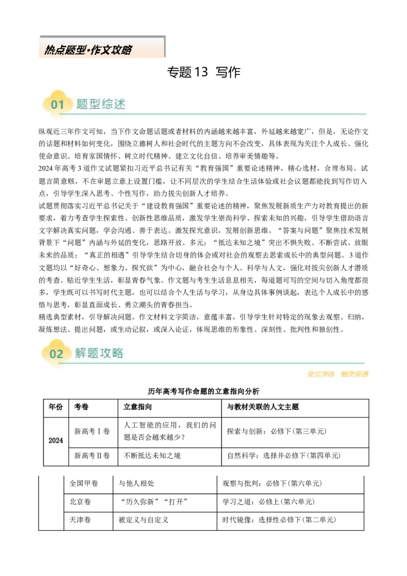 专题13写作类题型分类（原卷版）_01高考语文_52025年新高考资料_二轮复习_2025年高考语文二轮热点题型归纳与变式演练（新高考通用）339798018_题型突破