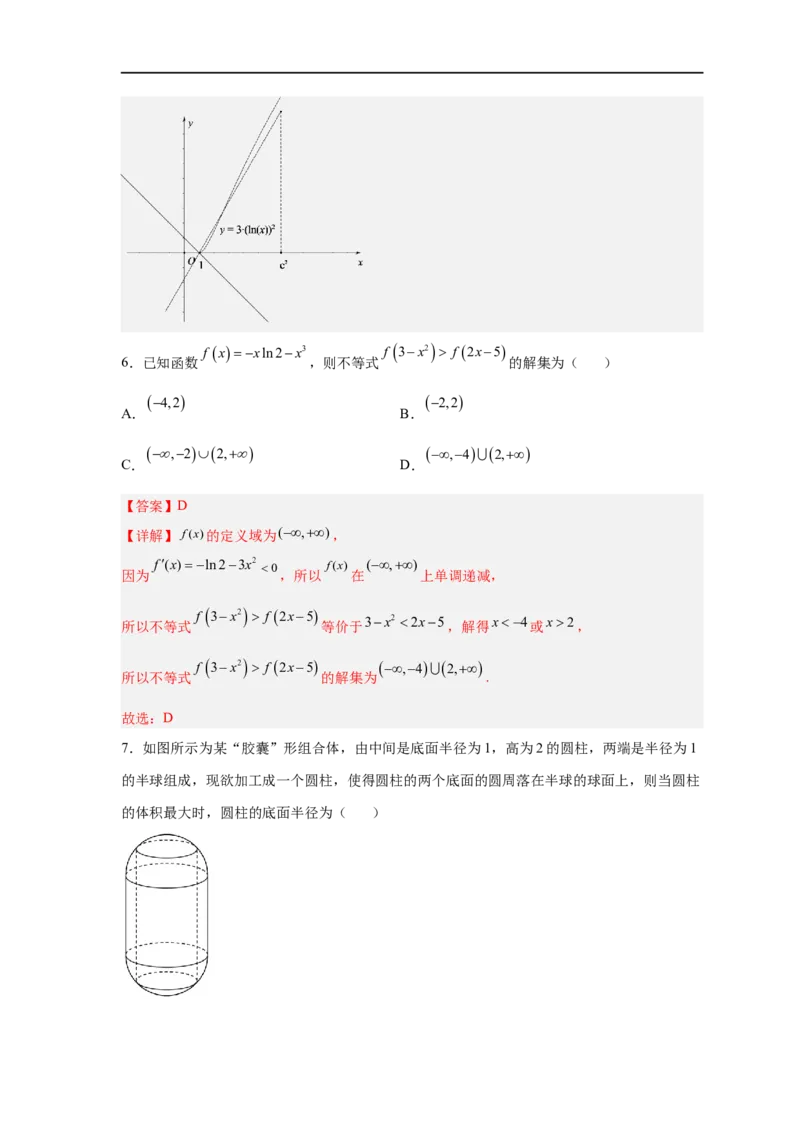 易错点04导数及其应用-备战2023年高考数学考试易错题（解析版）（全国通用）_2.2025数学总复习_赠品通用版（老高考）复习资料_专项复习_备战2023年高考数学考试易错题（全国通用）