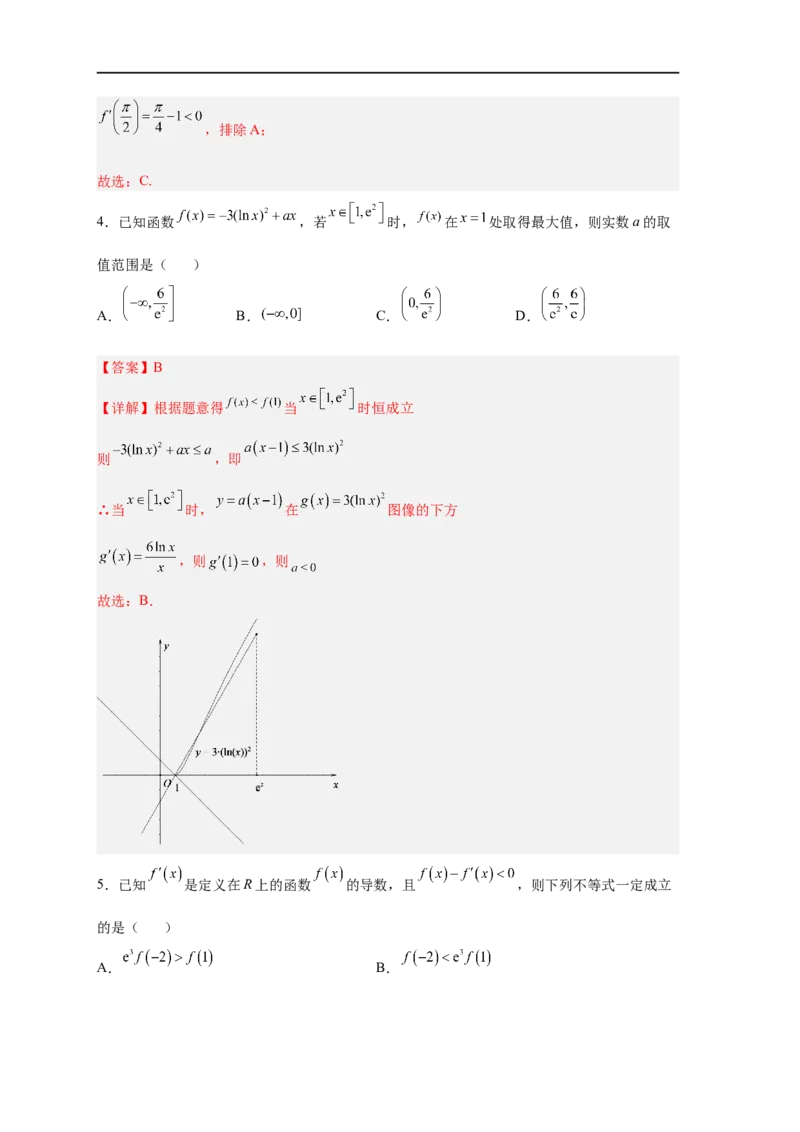 易错点04导数及其应用-备战2023年高考数学考试易错题（解析版）（全国通用）_2.2025数学总复习_赠品通用版（老高考）复习资料_专项复习_备战2023年高考数学考试易错题（全国通用）