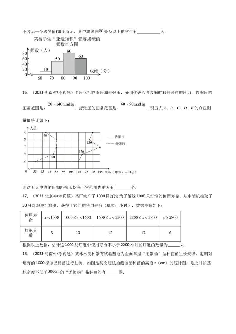 专题10.4数据的收集、整理与描述（全章直通中考）（基础练）（人教版）_初中数学_七年级数学下册（人教版）_专题突破练习-V4