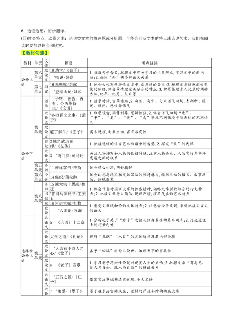 专题04文言文阅读题型归类（原卷版）_01高考语文_52025年新高考资料_二轮复习_2025年高考语文二轮热点题型归纳与变式演练（新高考通用）339798018_题型突破