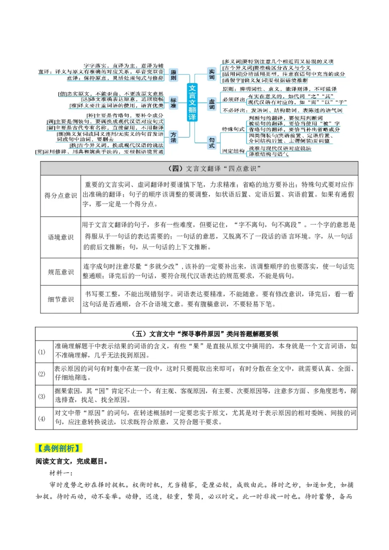 专题04文言文阅读题型归类（原卷版）_01高考语文_52025年新高考资料_二轮复习_2025年高考语文二轮热点题型归纳与变式演练（新高考通用）339798018_题型突破
