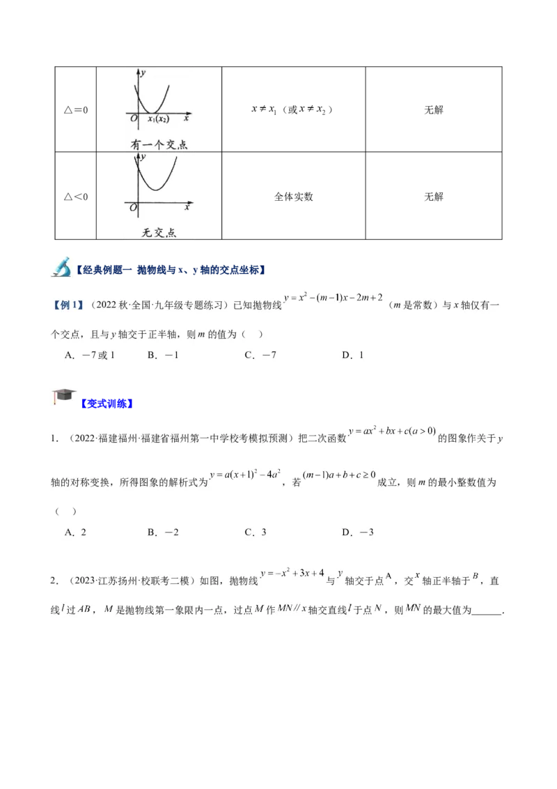 专题08二次函数与一元二次方程重难点题型专训（六大题型）（学生版）_初中数学_九年级数学上册（人教版）_重难点专题提升-V7_2024版